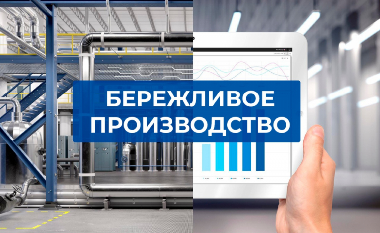 Картирование потока создания ценности